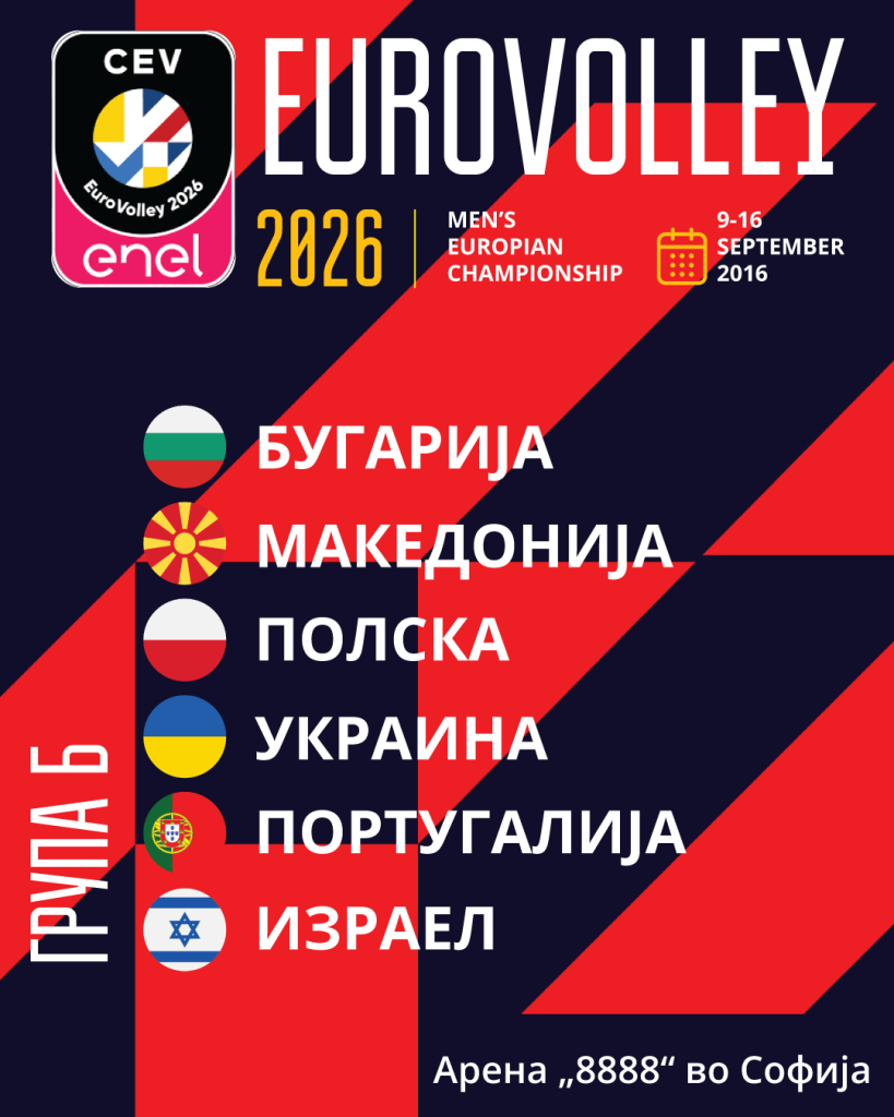 Eurovolley 2026 Grupa B